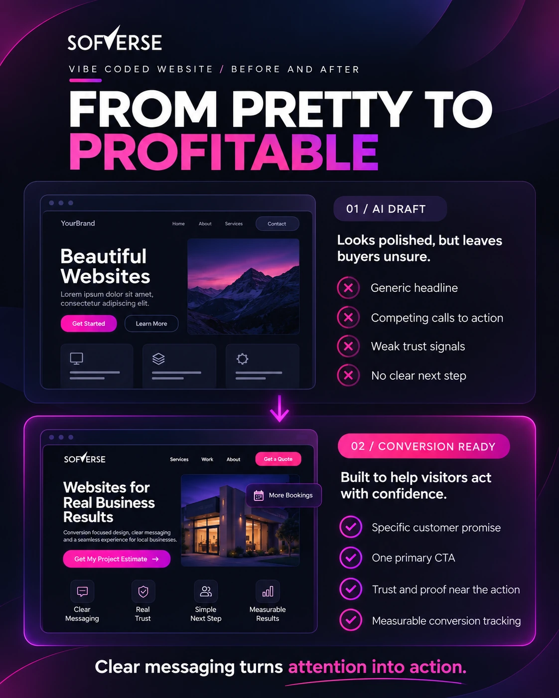 Sofverse custom illustrated before and after comparison of a vibe coded AI draft and a conversion ready website with real proof and one clear CTA